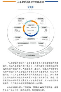 中國人工智能開源軟件發展聯盟成立大會在京舉行，助力AI應用軟件創新開發